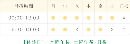 診療時間