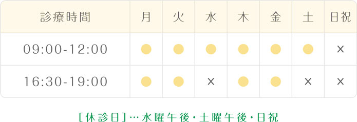 診療時間